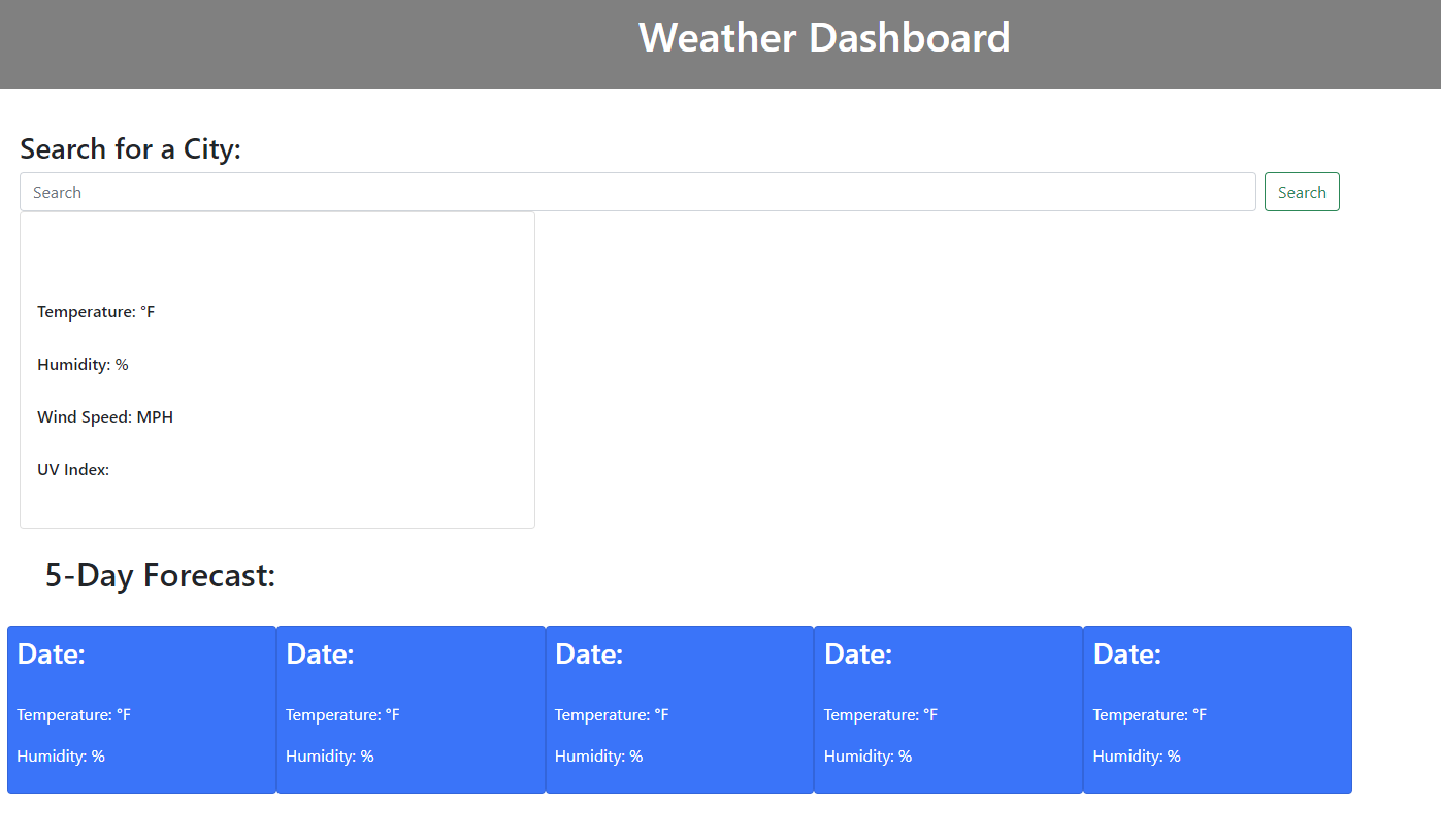 5 Day Forecast